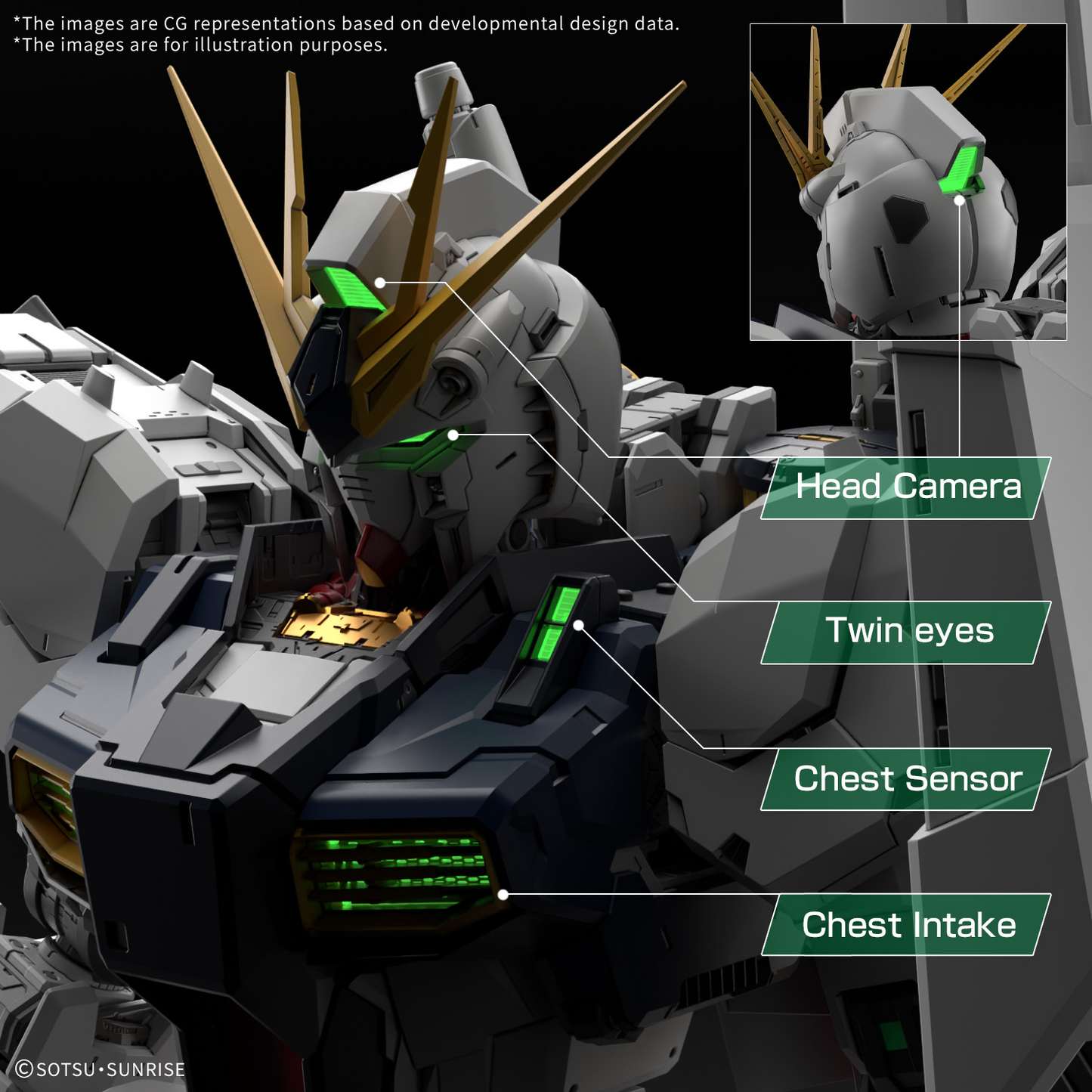 PG Unleashed 1/60 Nu Gundam LED Unit